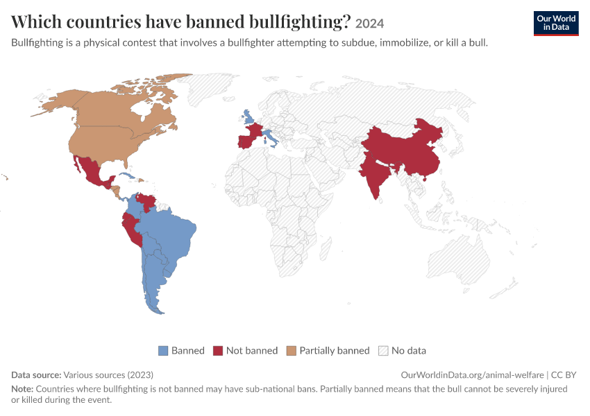 Which countries have banned bullfighting?