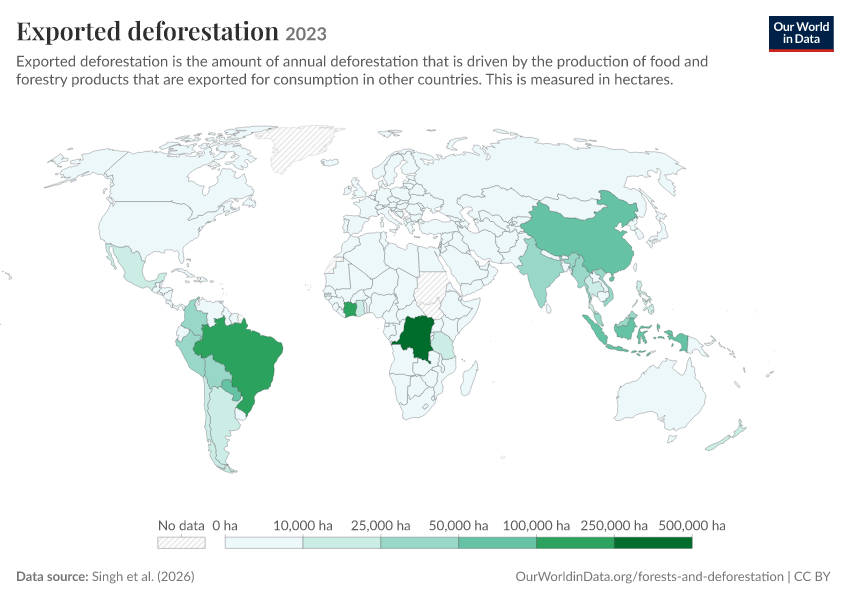Exported deforestation
