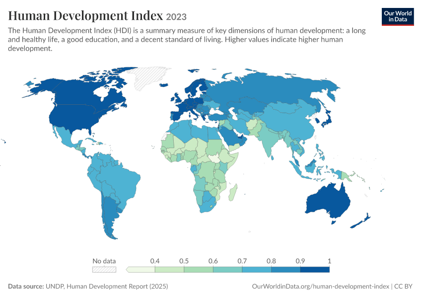 A thumbnail of the "Human Development Index" chart