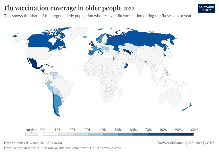 A thumbnail of the "Flu vaccination coverage in older people" chart