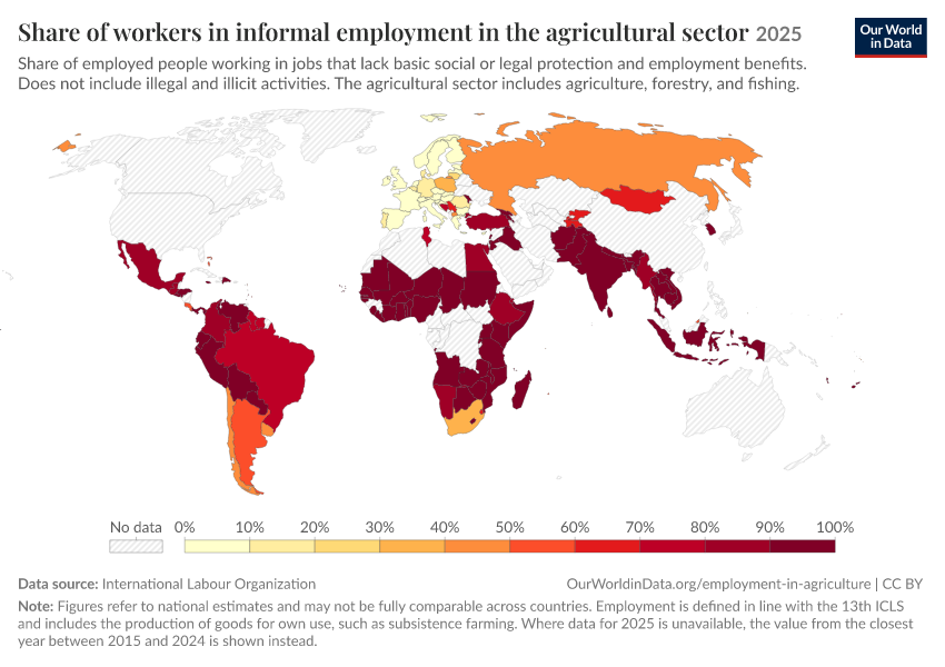 A thumbnail of the "Share of workers in informal employment in the agricultural sector" chart