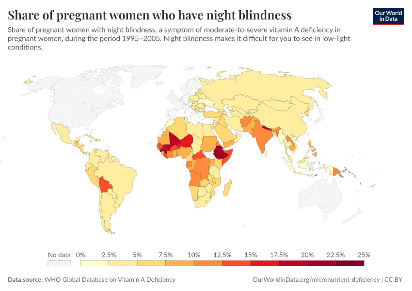 Share of pregnant women who have night blindness