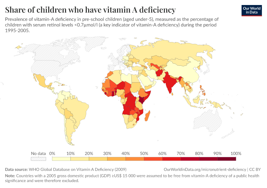 Share of children who have vitamin A deficiency