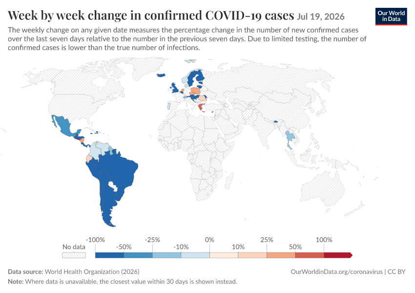 A thumbnail of the "Week by week change in confirmed COVID-19 cases" chart